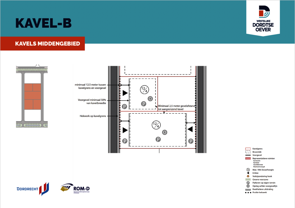 Afbeelding met specificaties van Kavel type B