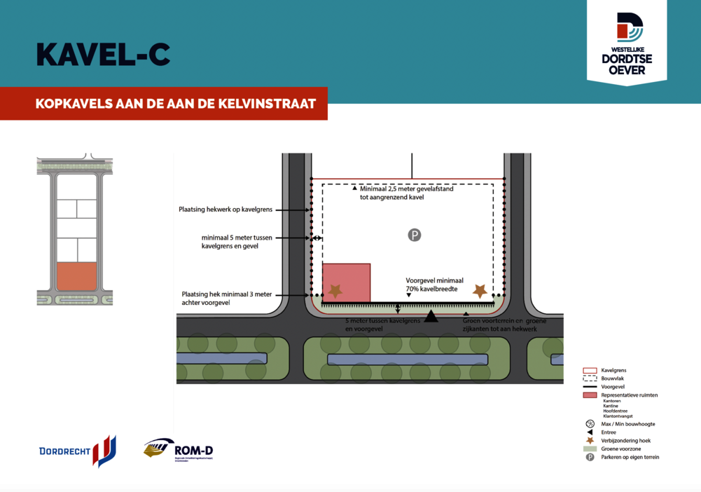 Afbeelding met specificaties van Kavel type C